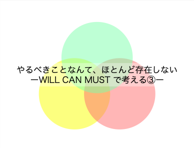 will can must